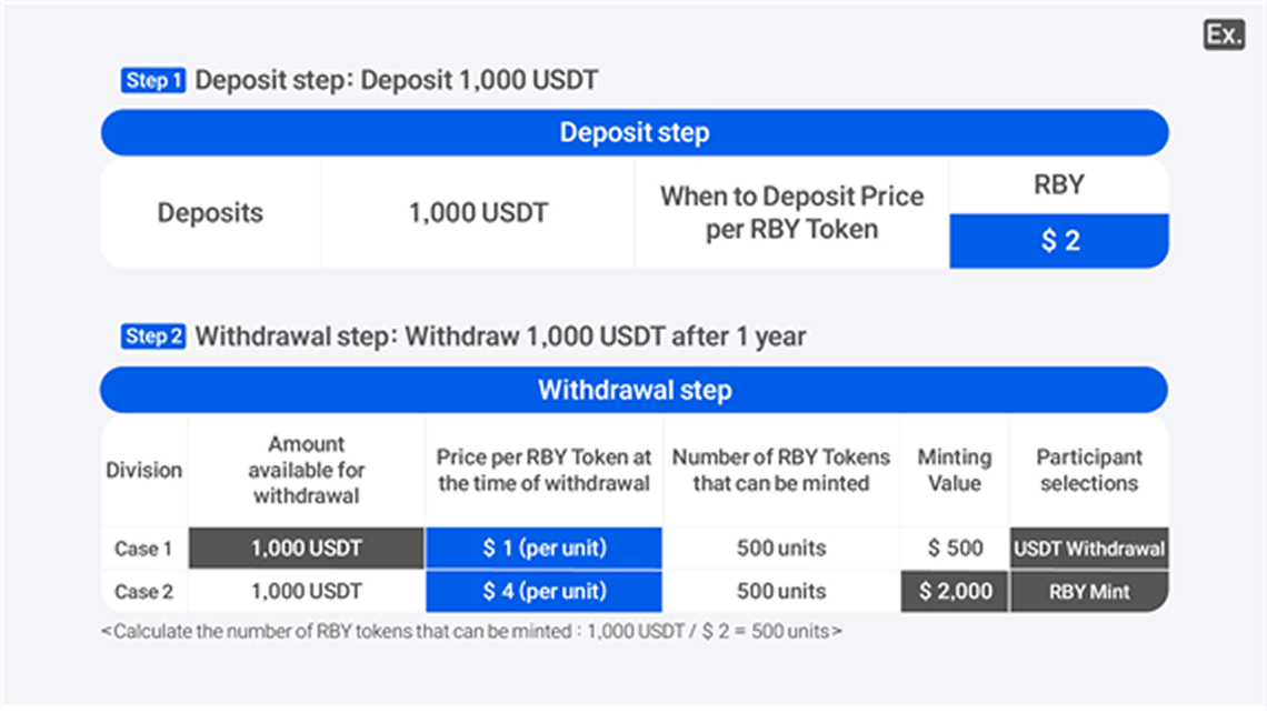 about rebuy 4 image
